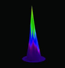 Q-Switched Nd:YAG &ldquo;Top-Hat&rdquo; Beam